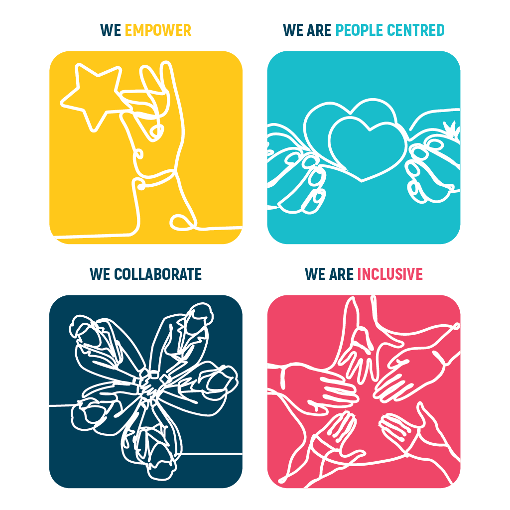 Visuals of empowerment, collaboration, and inclusivity.