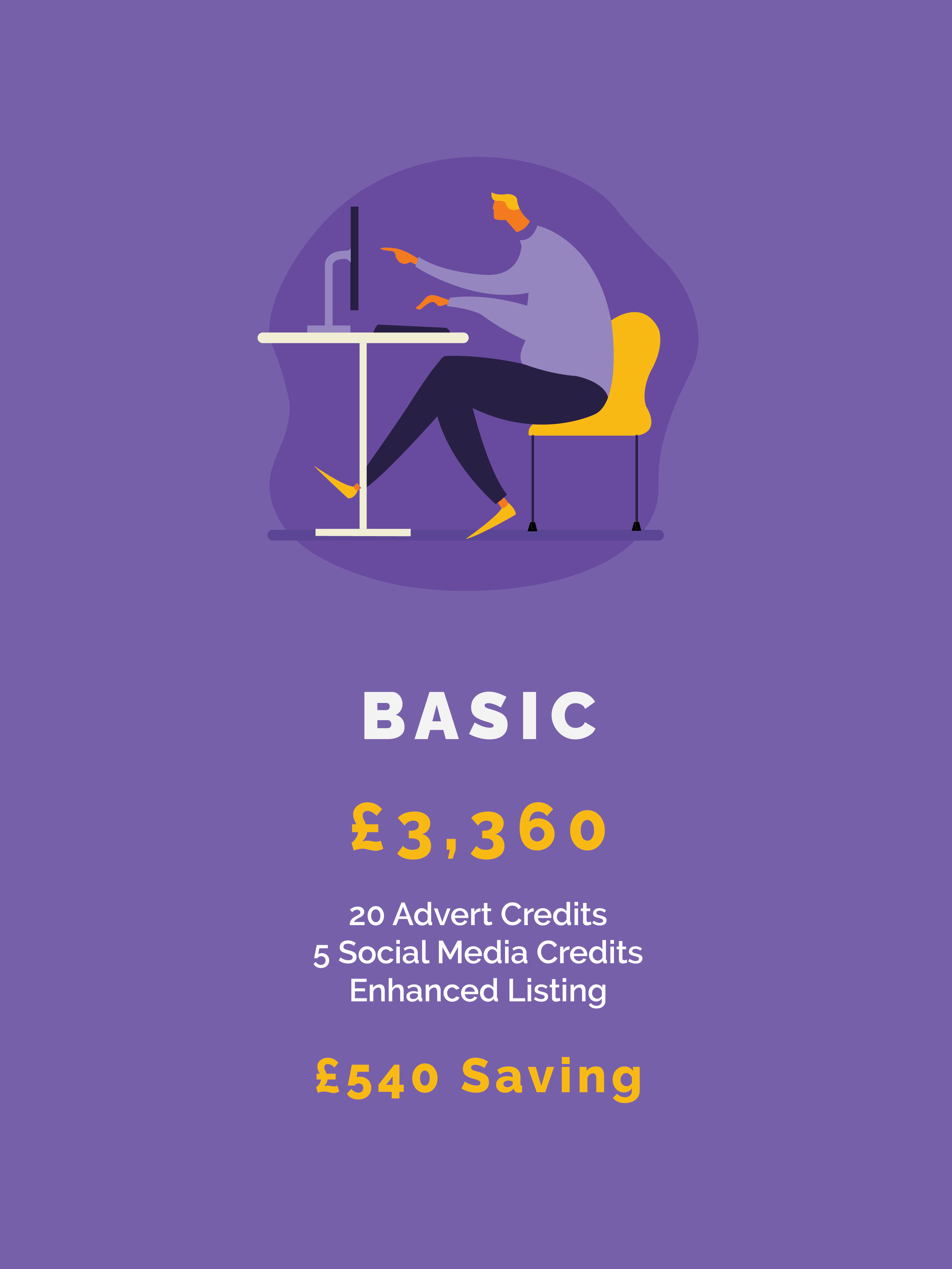 Illustration of person at desk with text: BASIC, £3,360, 20 Advert Credits, 5 Social Media Credits, Enhanced Listing, £540 Saving.