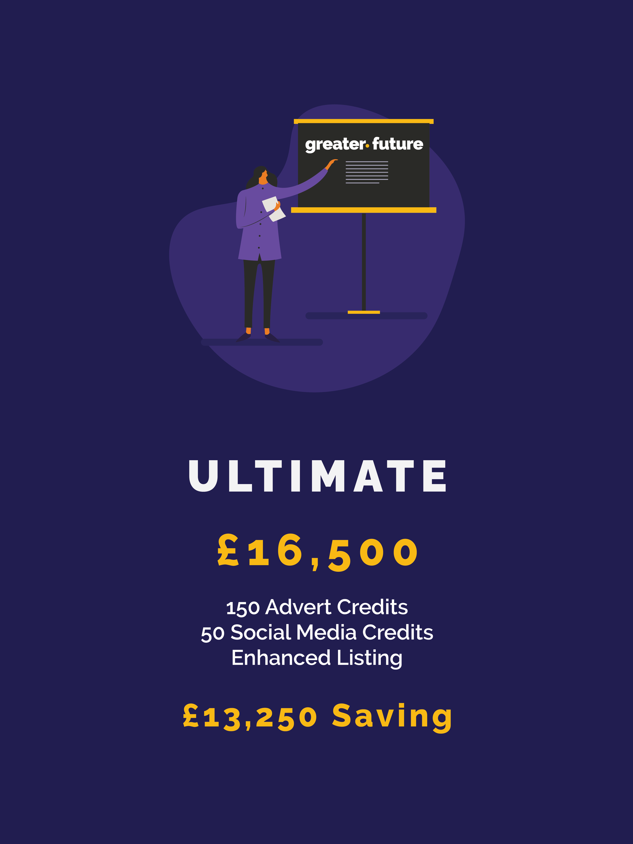 The "ULTIMATE" recruitment bundle costs £16,500 and includes 150 advert credits, 50 social media credits, and an enhanced listing, with a saving of £13,250.